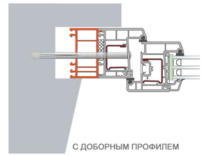 Узел примыкания с доборным профилем